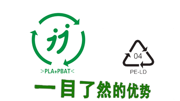 可降解塑料袋想說(shuō)愛(ài)你不容易??！